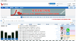 Desktop Screenshot of gupiao18.com